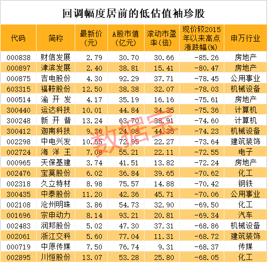 中新网:精准三肖三码资料大全-俄罗斯石油巨头开出F16首杀悬赏  第2张