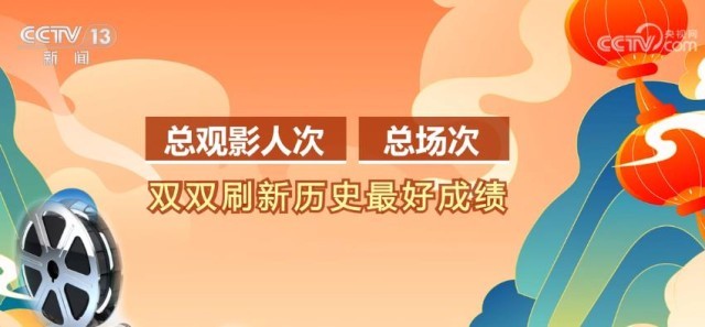 阿里巴巴:老澳六开彩开奖号码记录-2024端午档票房突破3亿  第1张