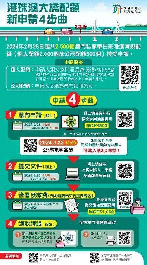 火山视频:2024澳门正版平特一肖-办港澳通行证需要什么证件  第1张