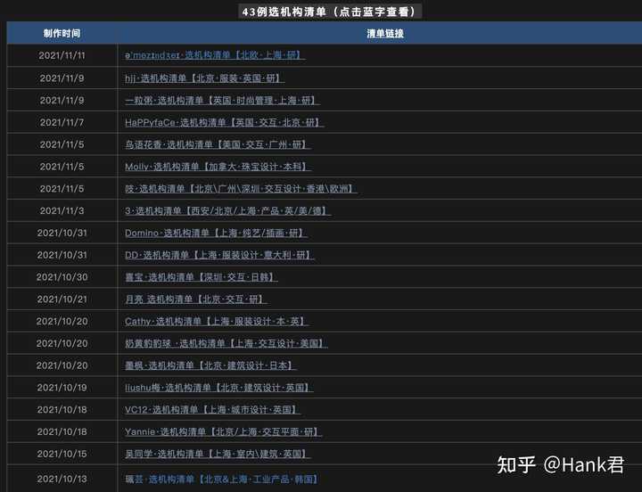 知乎：澳门最准的资料免费公开-flash什么意思  第3张