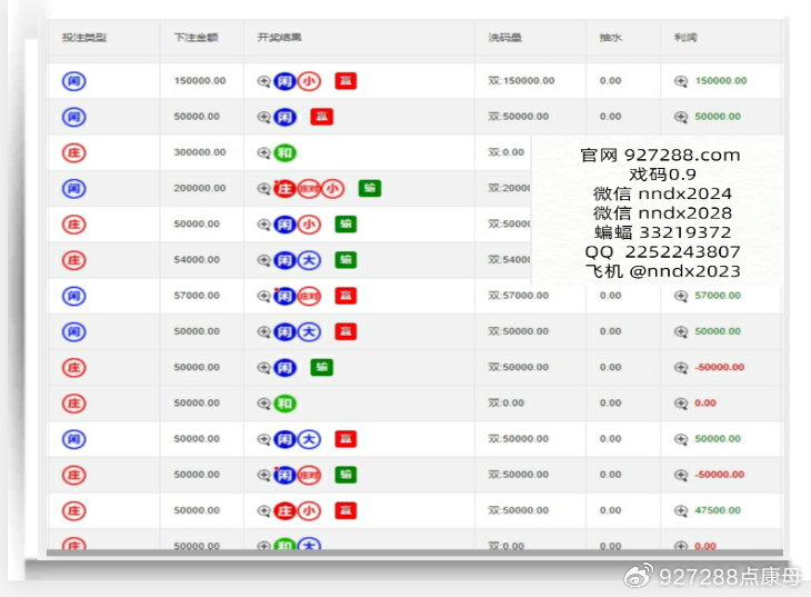 知乎：澳门王中王100%资料2023-cellular是什么意思  第1张