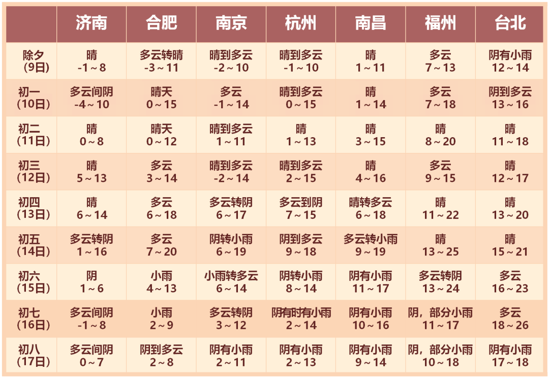 火山视频:管家婆一码中一肖2024-上海气候怎么样  第3张