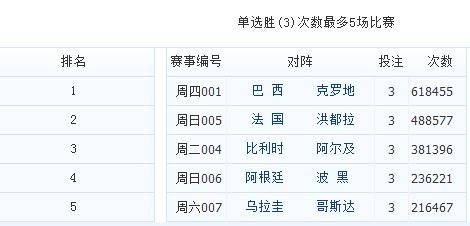 百度平台:新奥彩资料免费提供-煨是什么意思  第1张