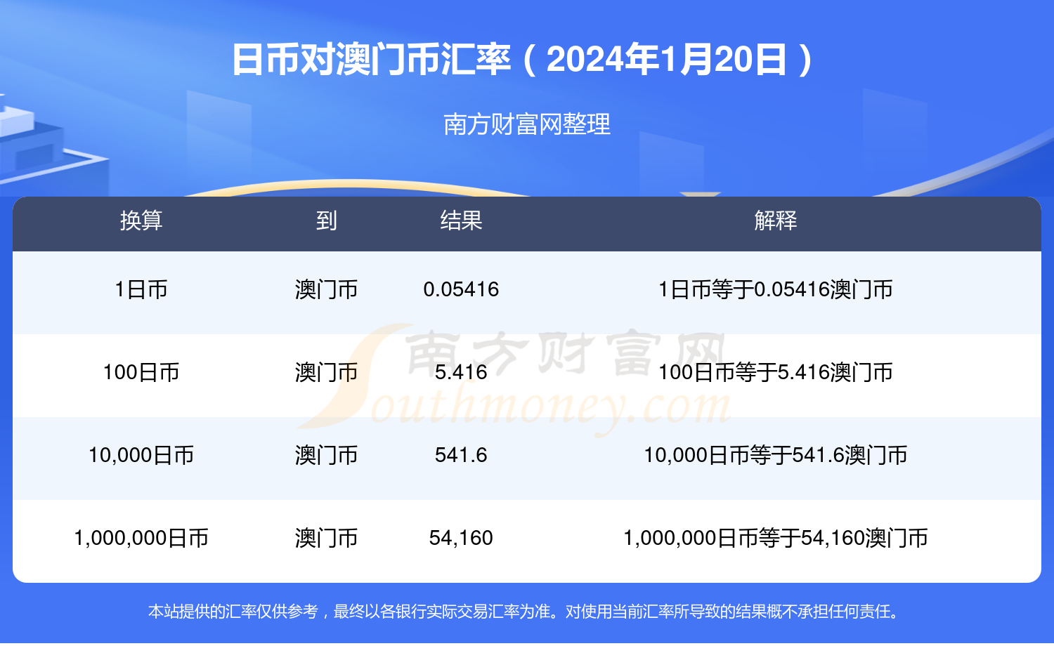 百度平台:2024今晚澳门开什么号码-火锅日语怎么说  第3张