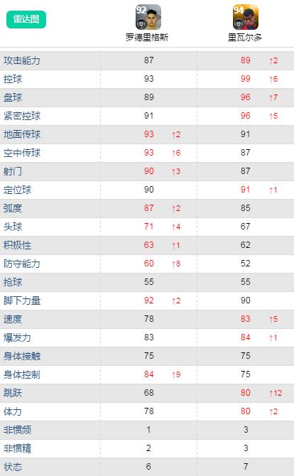 百家号:澳门今日闲情免费资料-怎么能看出教练喜欢你  第1张