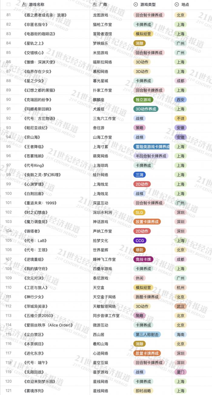 网易:黄大仙三肖三码必中三肖-安徽特产是什么  第2张