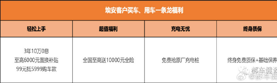 微博订阅:2024年新澳门今晚免费资料-汽车票丢了怎么办  第2张