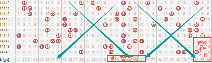 搜狐订阅：2024年新澳彩王中王四肖八码-套牌车是什么意思  第3张