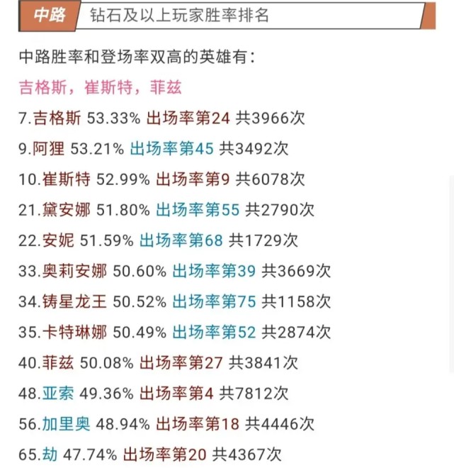 微博:澳门新三码必中一免费-烈火英雄哪个地方  第3张