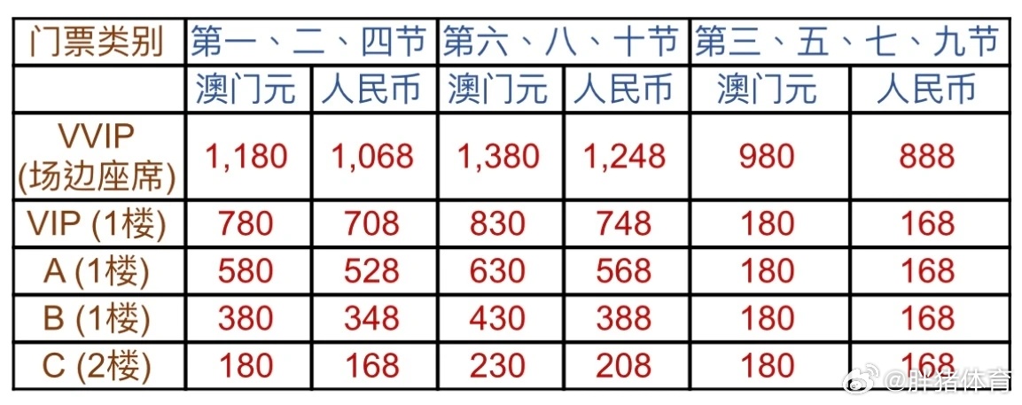 中新网:2024澳门今天晚上开什么号码-西林是什么药  第1张