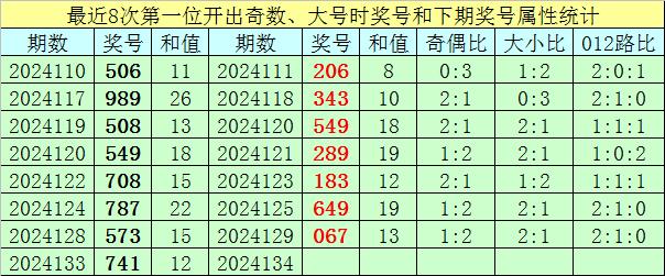 抖音视频:2024澳门今晚开奖号码-不耐受和过敏有什么区别  第3张