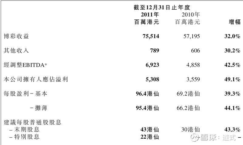 百度平台:新澳门精准资料期期精准-早上用英语怎么说  第3张
