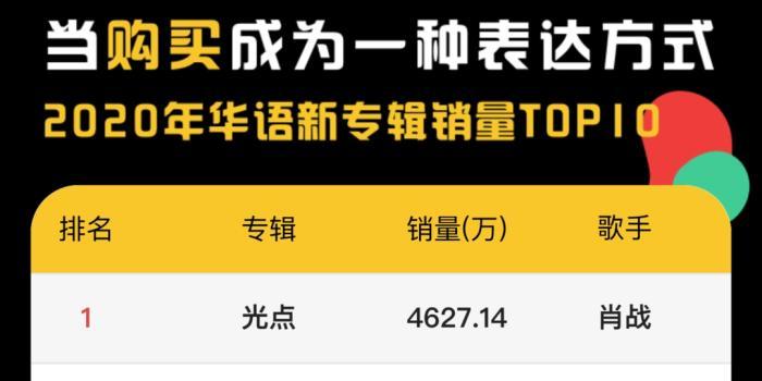 腾讯：白小姐四肖四码100%准-农场里面有什么  第3张