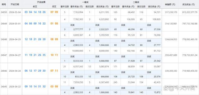 搜狗订阅:4949澳门今晚开奖结果-脑软化灶是什么意思  第2张