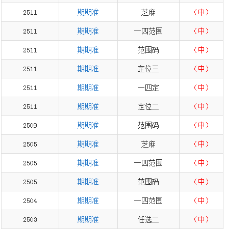 百家号:澳门一码一肖一特一中-cx是什么意思  第2张