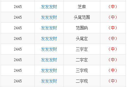 百家号:澳门一码一肖一特一中-cx是什么意思  第1张