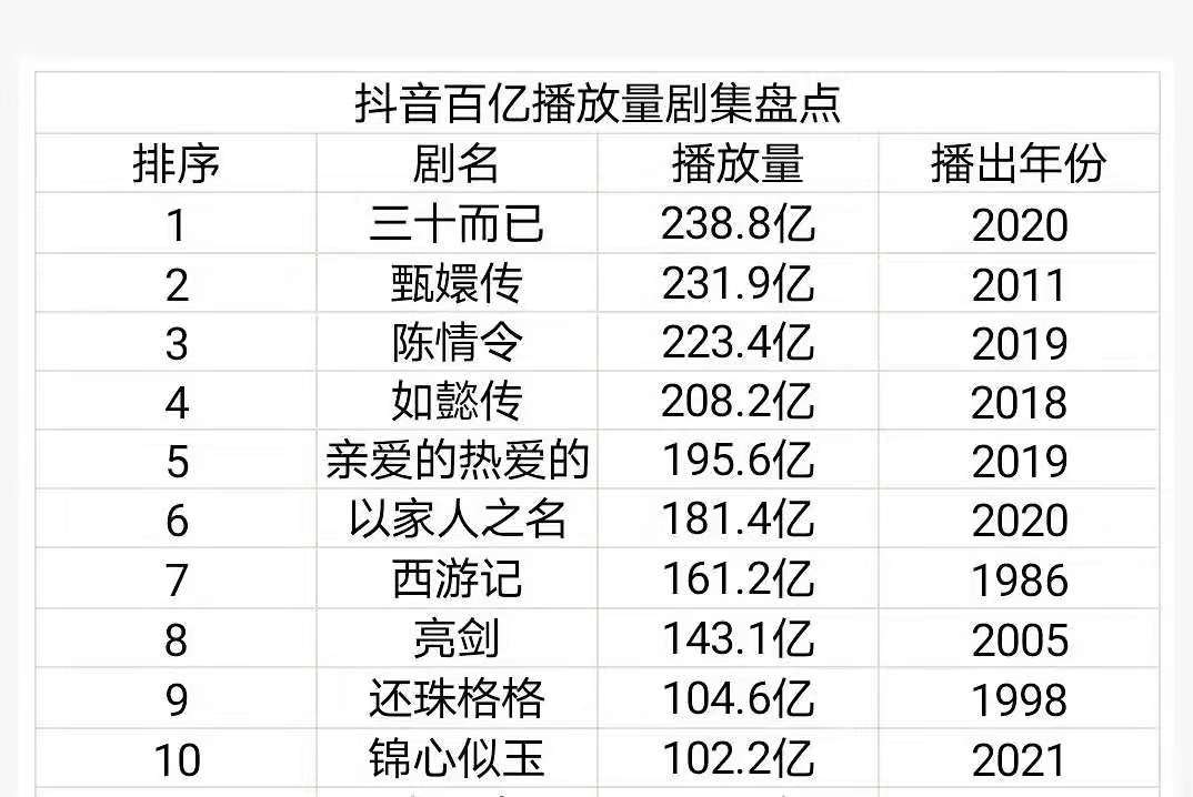 搜狗订阅:2024全年资料免费大全-妈妈的舅舅叫什么  第3张