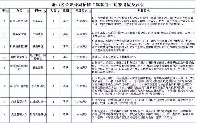 搜狐:澳门三期必内必中一期-west是什么意思  第3张