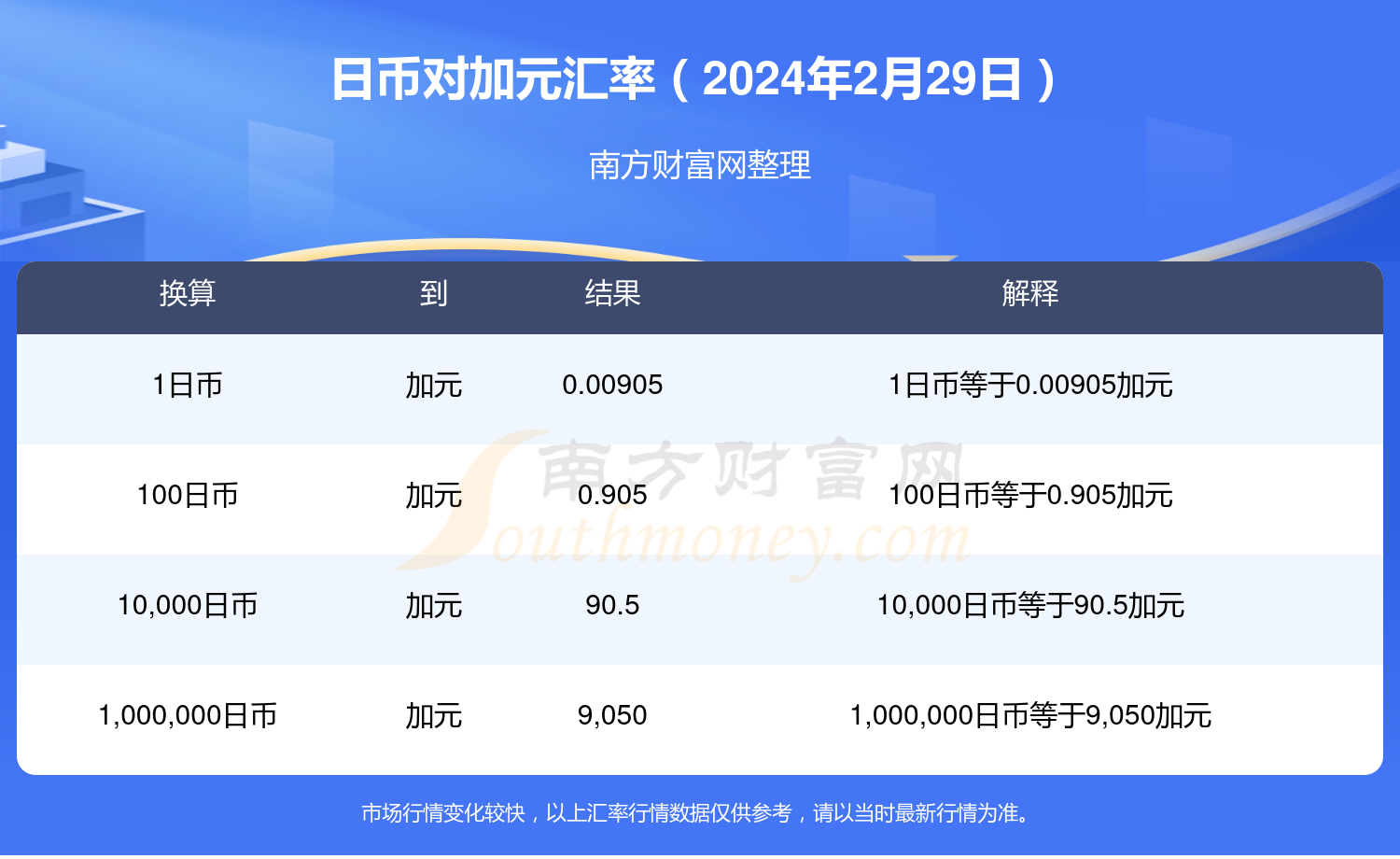 微博:2024年新奥开奖结果如何-单片机是什么  第1张
