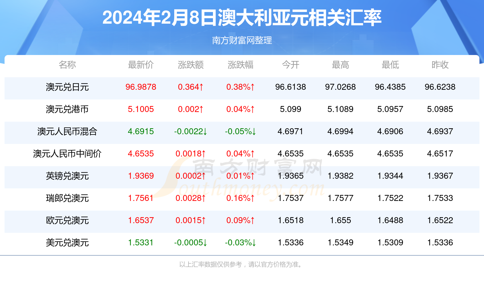 微博:2024年新奥开奖结果如何-单片机是什么  第2张