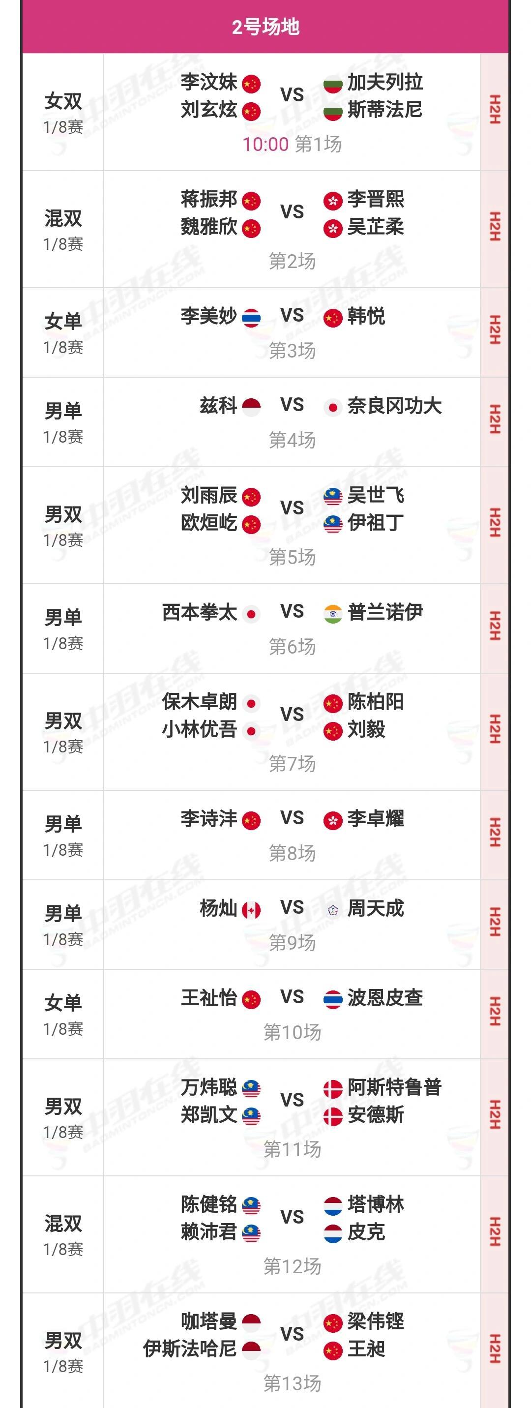 小红书:2024澳门开奖结果查询-新加坡1-3泰国 国足幸运晋级18强赛  第1张