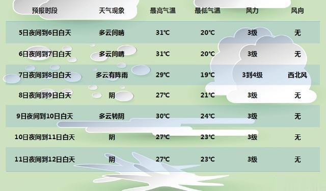 阿里巴巴:2024澳门金牛版正版资料大全免费-心慌气短是什么原因  第2张