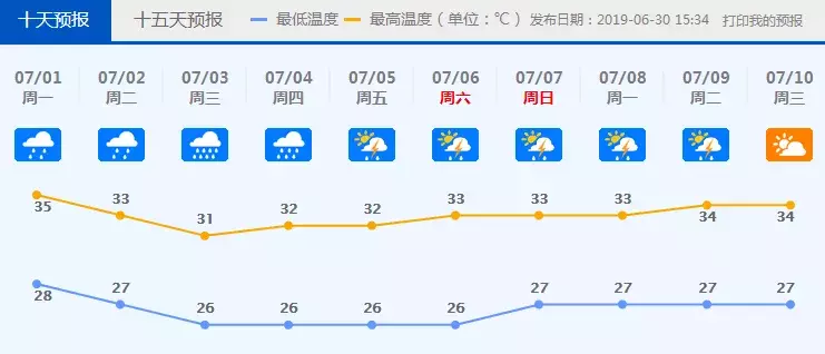 微博:最准一肖一码一一子中特-41.4℃！河北一地气温超过吐鲁番  第3张