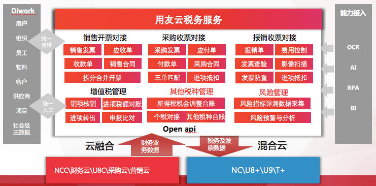 搜狐:2024年新澳门正版资料大全免费-GOLF是什么品牌  第1张