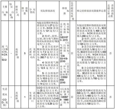 搜狐:2024澳门新资料大全免费-所罗门是什么意思  第1张