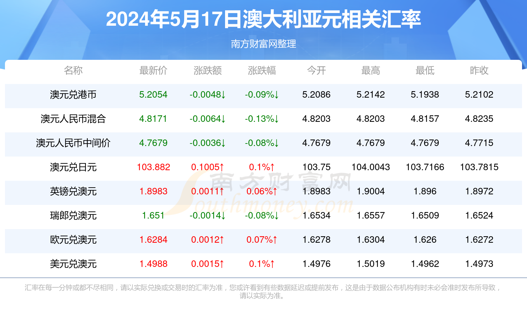 火山视频:新澳2024年精准一肖一码-无相是什么意思  第1张