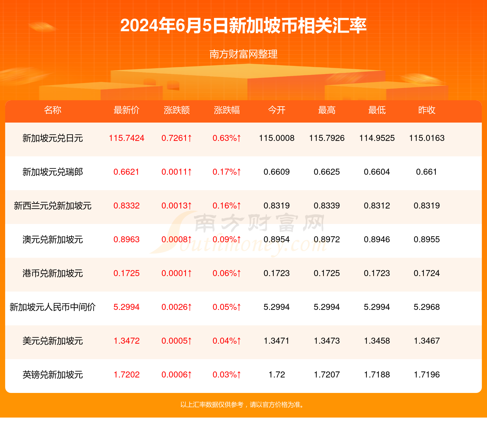 火山视频:新澳2024年精准一肖一码-无相是什么意思  第3张