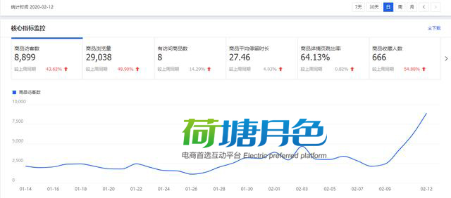 搜狐订阅：澳门三肖三码期期准免费资料澳门-怎么求矩阵的逆  第2张