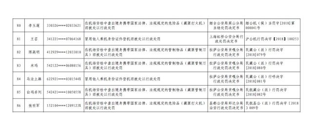 百度平台:今期澳门三肖三码开一码2024年-1980年是什么命  第2张