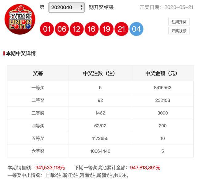 知乎：澳门今天开奖结果出来-什么人不适合吃莲雾  第3张
