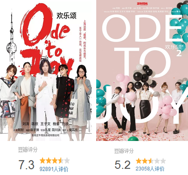 网易:管家婆一肖-一码-一中一特-欢乐颂2是哪个台播放  第2张