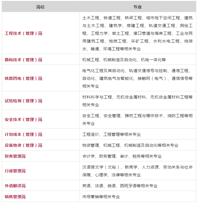 搜狗订阅:二四六香港资料期期准-总工程师是什么级别  第2张
