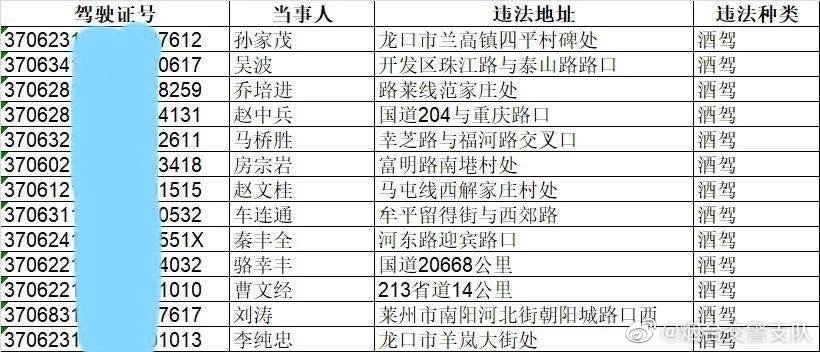 搜狐订阅：2024澳门天天开好彩大全开奖记录-89年属什么生肖  第3张