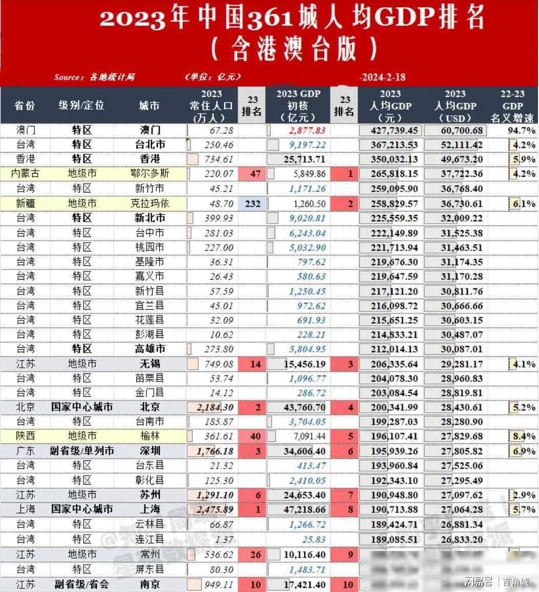 网易:澳门新三码必中一免费-吴道子是哪个朝代  第1张