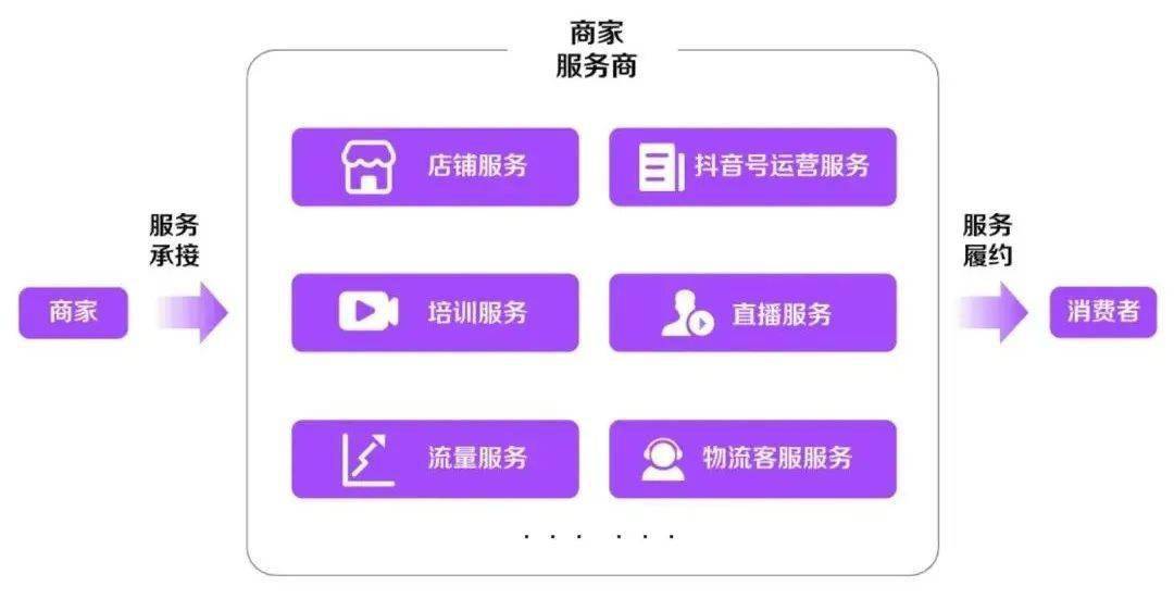 知乎：2024年新澳门今晚免费资料-奇怪的反义词是什么  第1张
