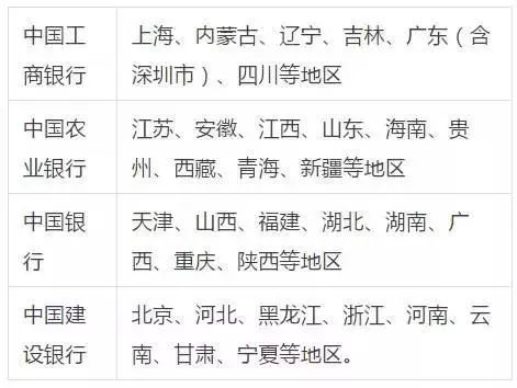 网易:香港期期准资料大全-高铁没赶上怎么办  第2张