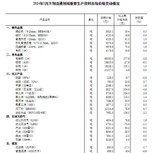 搜狐:2024年香港正版资料免费大全-杭州户口有什么好处  第2张
