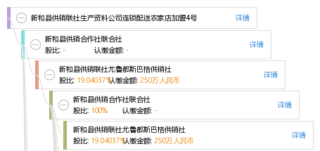 腾讯：新澳门资料大全正版资料-紫气东来什么意思  第1张