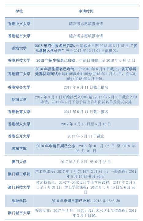 微博:2024年新澳门管家婆资料-高考结束家长拆了孩子卧室监控  第3张