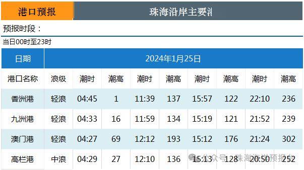百家号:2024澳门今晚开奖号码-41岁男子自驾进藏失联 家属发声  第1张