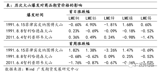 火山视频:新澳精准资料免费提供-2023届本科生月均收入6050元  第3张