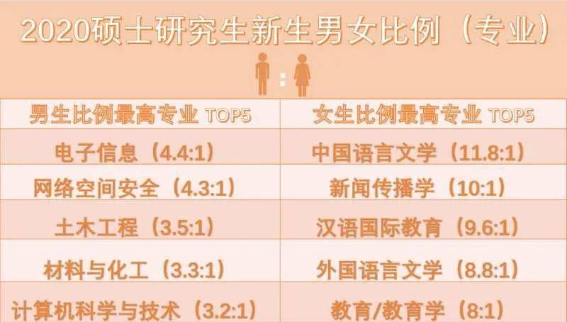 微博:2024年新奥开奖结果如何-男孩喊话学校饭菜问题被教育  第2张