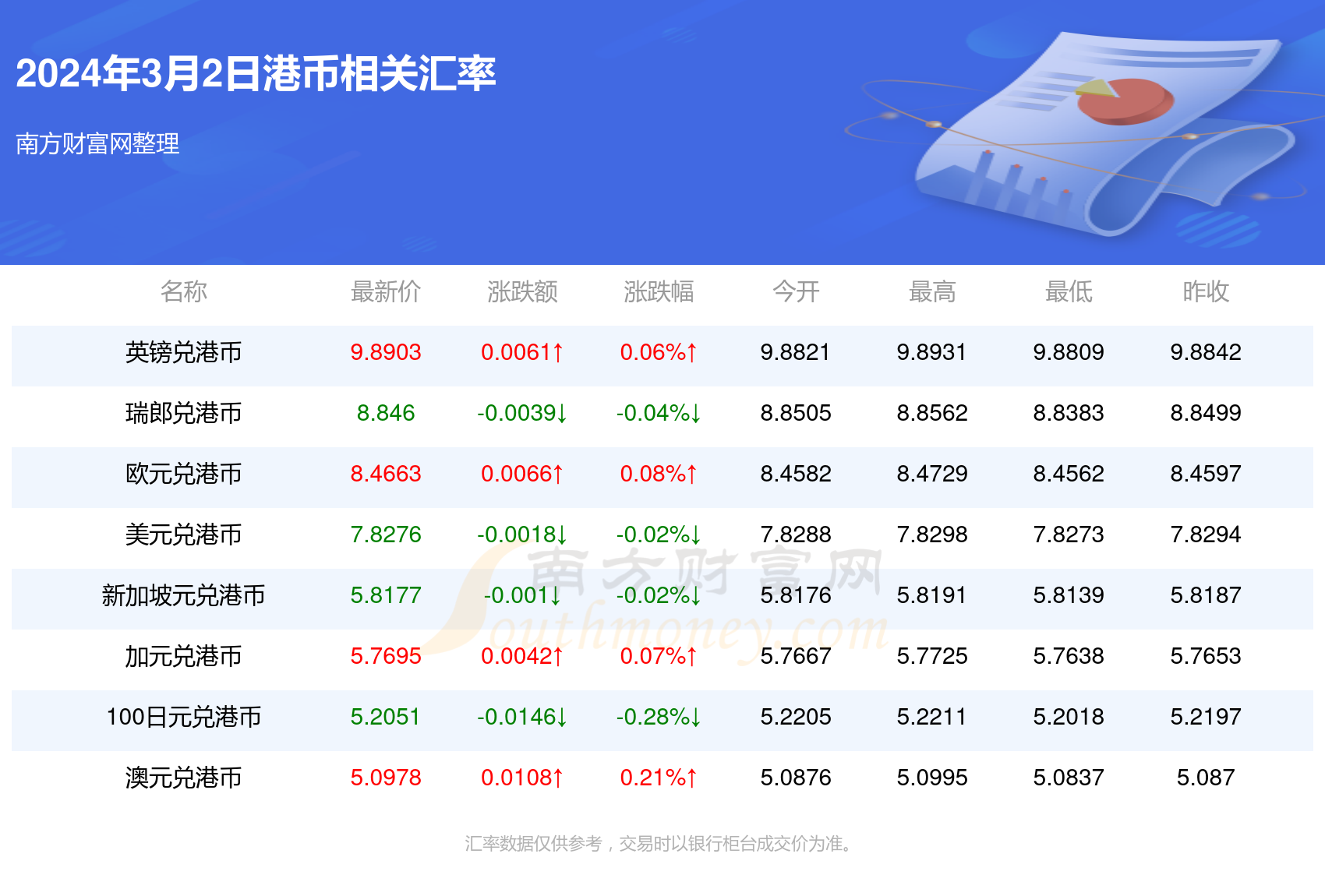 搜狐订阅：2024年香港正版资料免费大全-06年属什么生肖  第3张