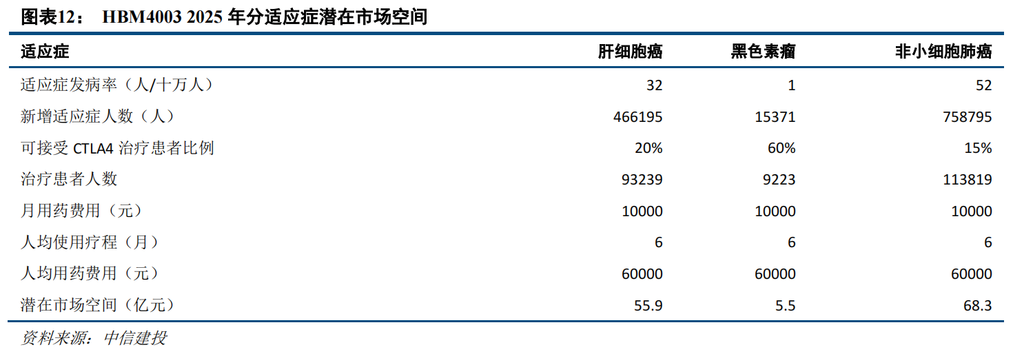 百家号:2024年奥门特马资料图59期-白蛋白是什么  第1张