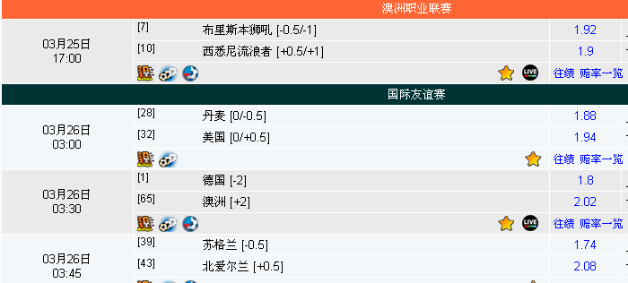 微博:新澳彩资料免费资料大全33图库-此言差矣是什么意思  第2张