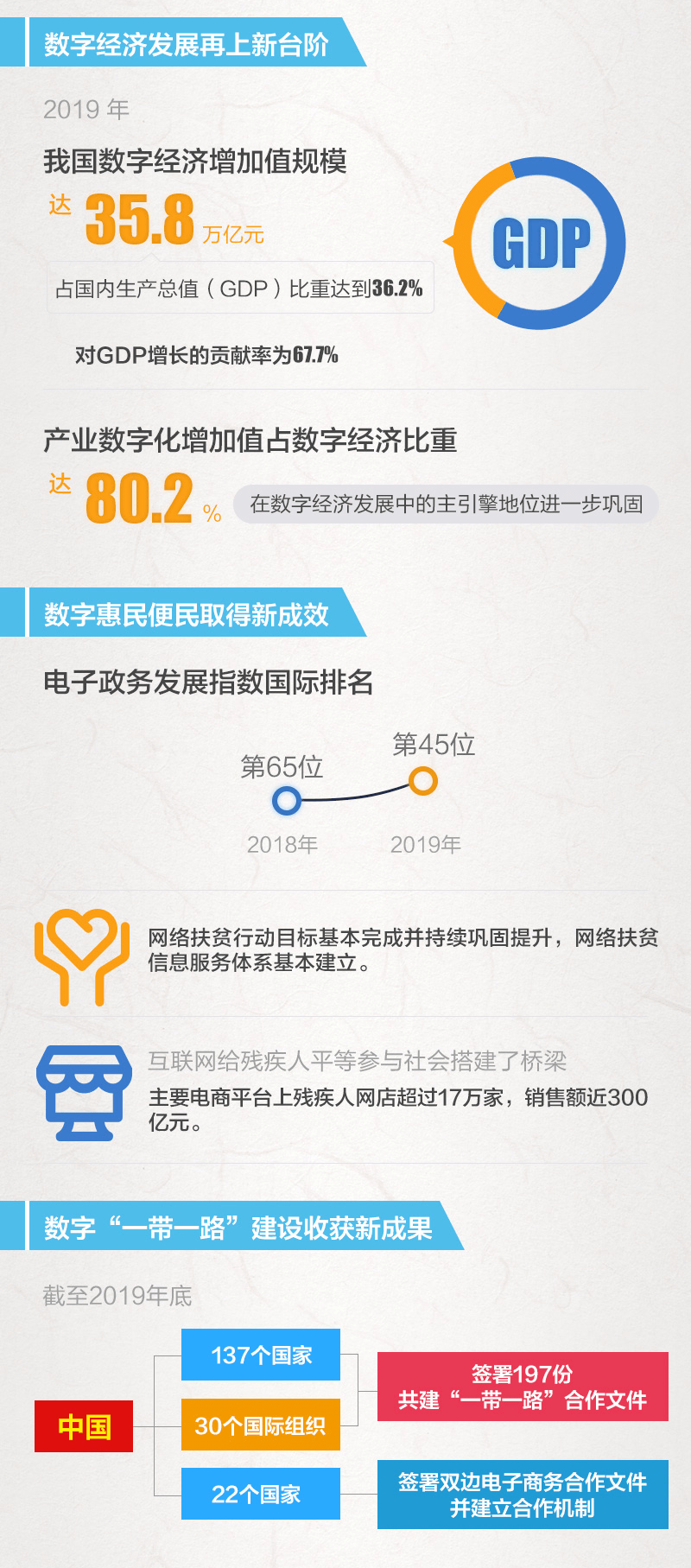 腾讯：新澳门4949正版资料大全-alien怎么读  第2张